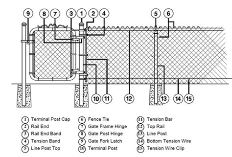 Wholesale Diamond Galvanized Chain Link Fence For Garden Buy Chain