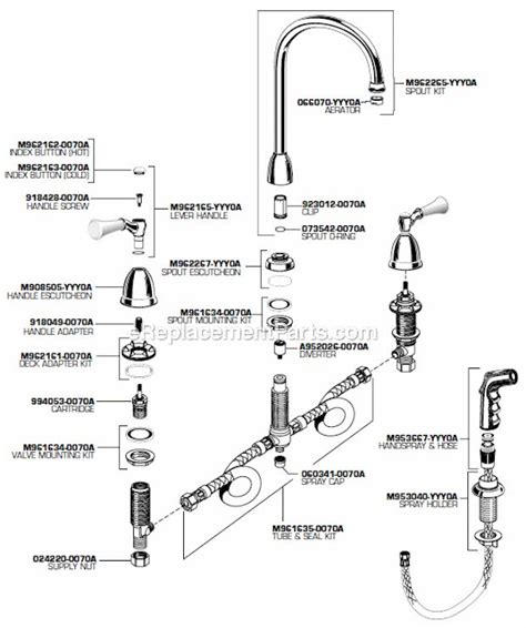 american standard bathroom faucet parts diagram rispa