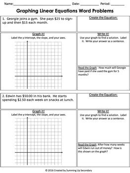 graphing linear equations word problems  madilyn yuengel tpt