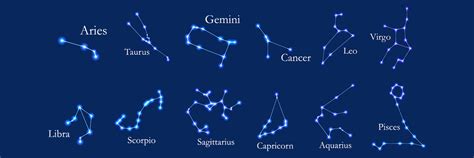 sterrenbeelden welke staat er aan de hemel sterrenkijkennu