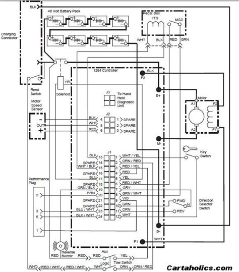battery wiring diagram ezgo txt