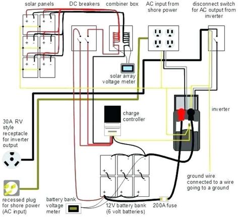 wiring diagram caravan solar panel