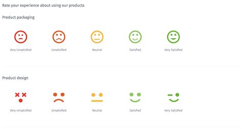 point likert scale template jawernew