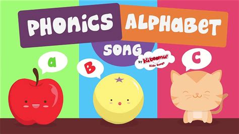alphabet letters sounds phonics alphabet phonics cards worksheets