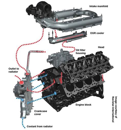 ford  powerstroke engine parts