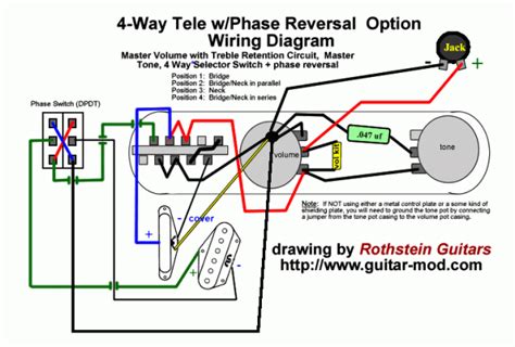 telecaster   switch