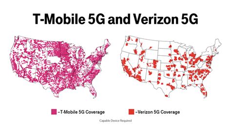 Only T‑mobiles Network Unlocks The Full Potential Of 5g For All ‑ T