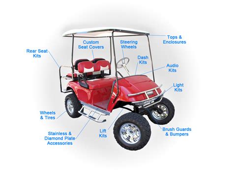 parts   golf cart reviewmotorsco