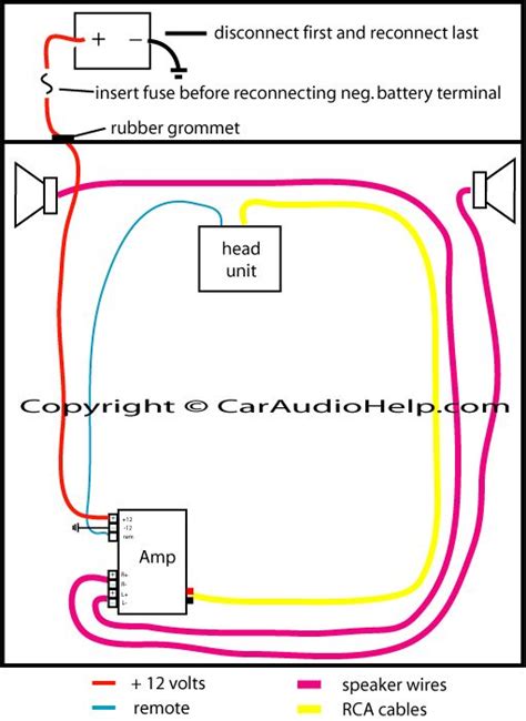 install  car amp wiring diagram car amp car amplifier car audio installation