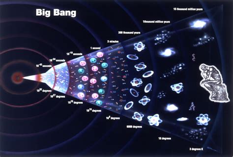what came before the big bang universe today