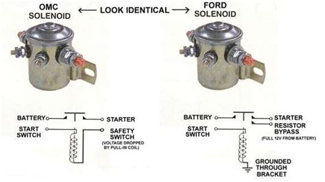 solved    starter solenoid wiring diagram fixya