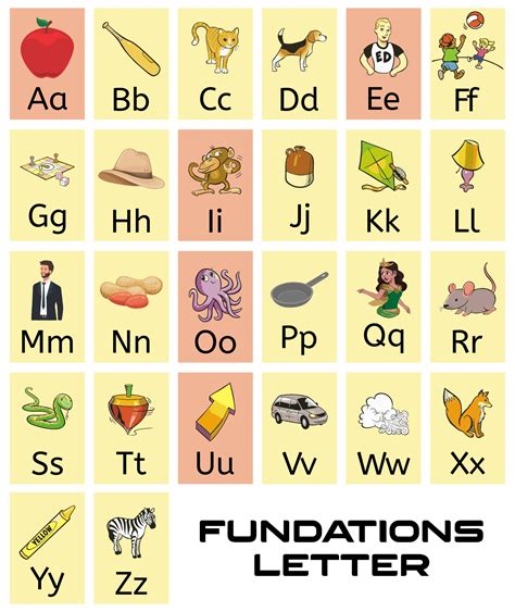 fundations flashcards printable fundations large sound cards printable