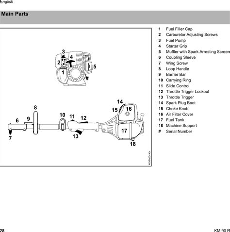 stihl kmr parts diagram learn wiring diagram