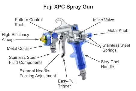 hvlp spray gun  refinishing
