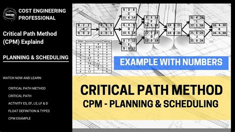 critical path method   numbers   pass  project duration youtube
