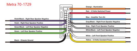 honda accord car stereo wiring diagram wiring diagram  schematic