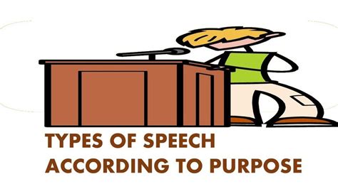 types  speech   purpose  plays quizizz
