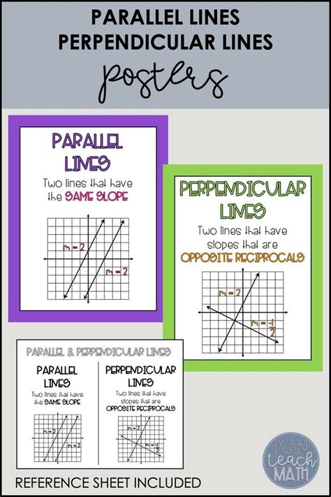 solving equations involving parallel  perpendicular lines worksheet