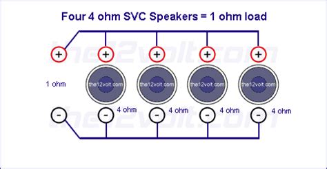 ohm speaker wiring diagram wiring diagram