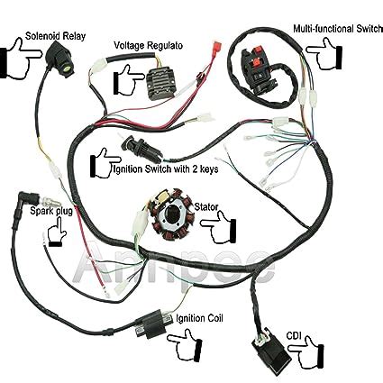 gy cdi wiring diagram wiring diagram