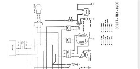honda fourtrax  wiring diagram wiring diagram