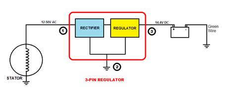 motorcycle rectifier wiring diagram wiring view  schematics diagram