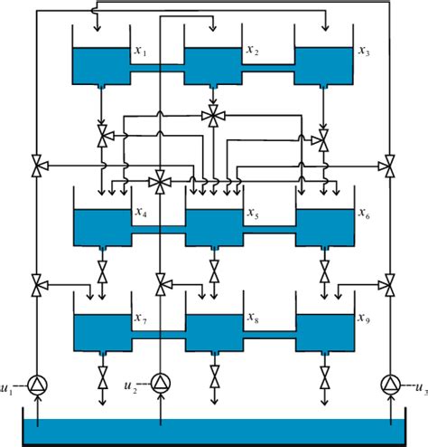 schematic diagram bikamodis