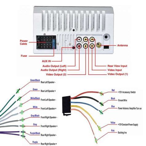 car radio  wiring diagram