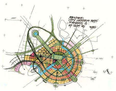 city plan   plan city concept