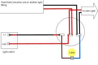 light wiring diagrams light fitting