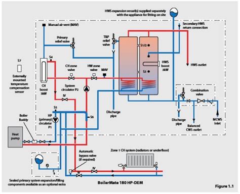 heat pump electrical schematic