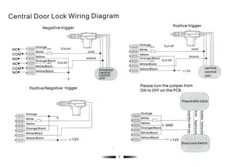 bmw door lock actuator wiring diagram