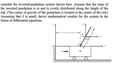 Solved Consider The Inverted Pendulum System Shown In Chegg Hot Sex