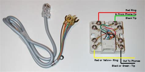 phone jack wiring diagram