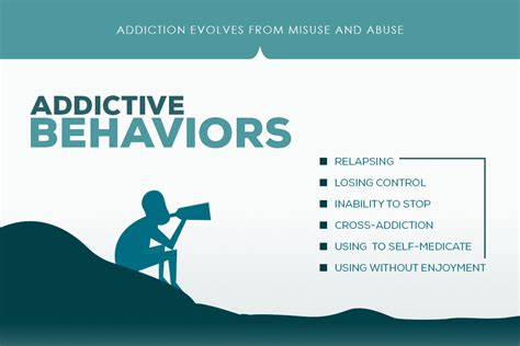Understanding The Cycle Of Addiction