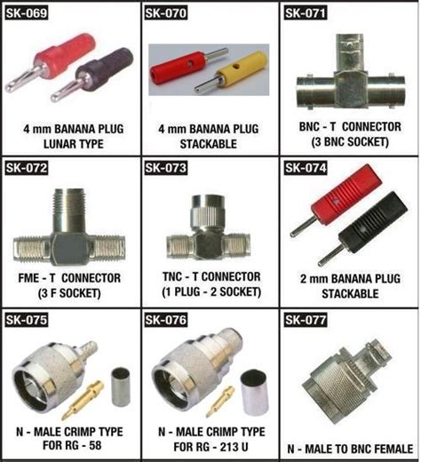 electrical components manufacturer supplier  gujaratindia