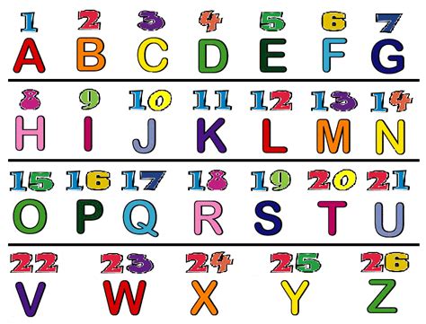 How Many Letters Are In The Alphabet