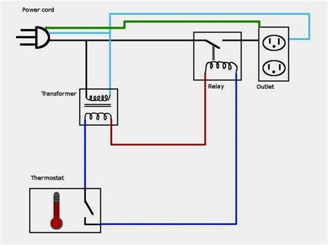 heater thermostat wiring diagram  wiring diagram single pole thermostat wiring