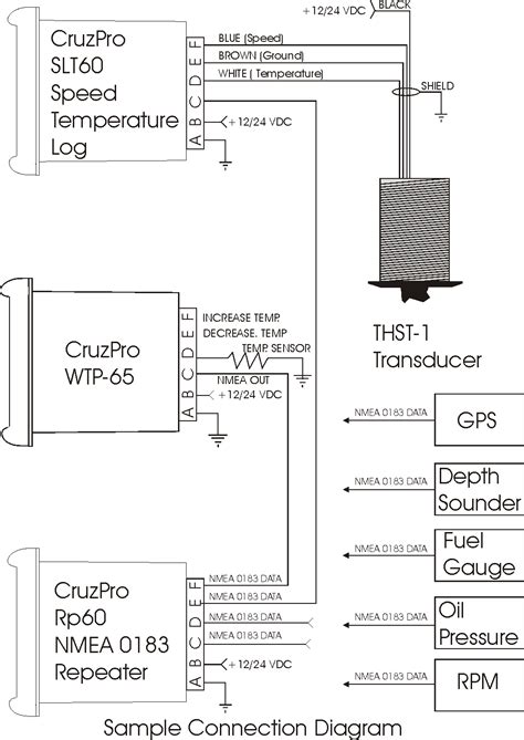 voltmeter wire diagram kapris naehwelt