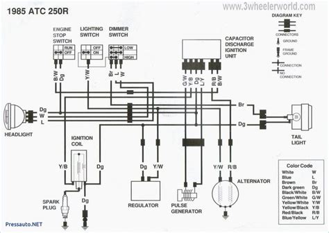 complex wiring diagram    bacamajalah electrical wiring diagram motorcycle