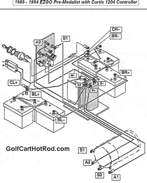 ezgo  golf cart computer wiring diagram