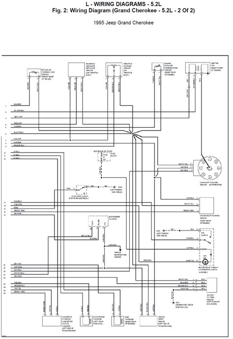 jeep grand cherokee  wiring diagram schematic wiring diagrams