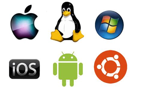 full support  os microsoft windows platforms mac os linux ubuntu ios android