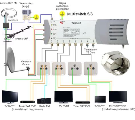 multiswitch wiring diagram
