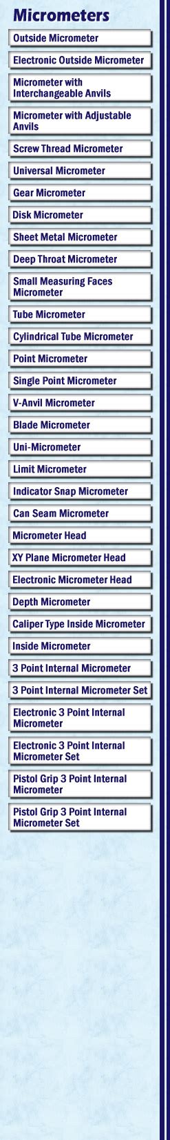 precise micrometers