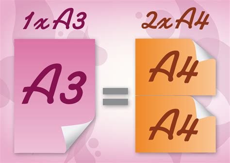 a3 a4 difference between a4 and a3 paper sizes