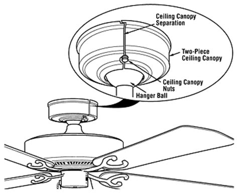 ceiling fans recalled  emerson electric cpscgov