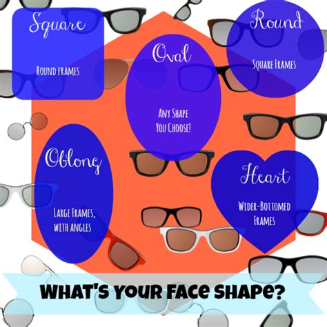 Become A Spectacle Choose The Right Glasses For Your Face