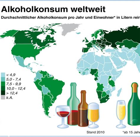 alkohol toetet mehr deutsche als der strassenverkehr welt