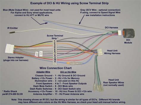 wiring diagram   electrical device  shown   image  instructions